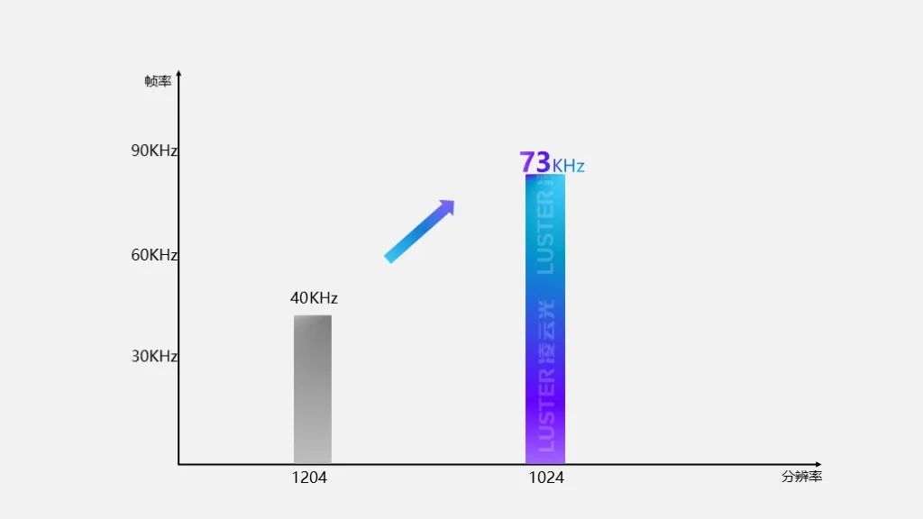 寰俊鍏紬鍙峰浘鐗