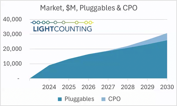 微信公众号图片