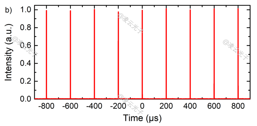 微信公众号图片