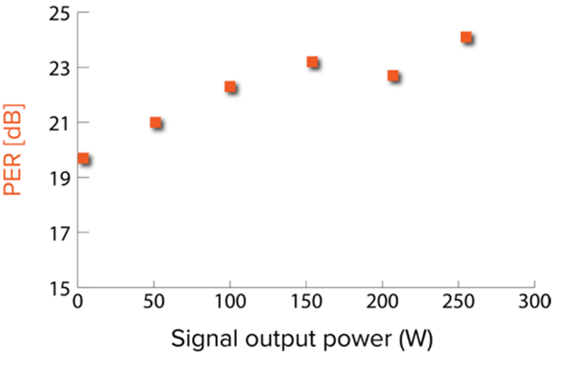 微信公众号图片