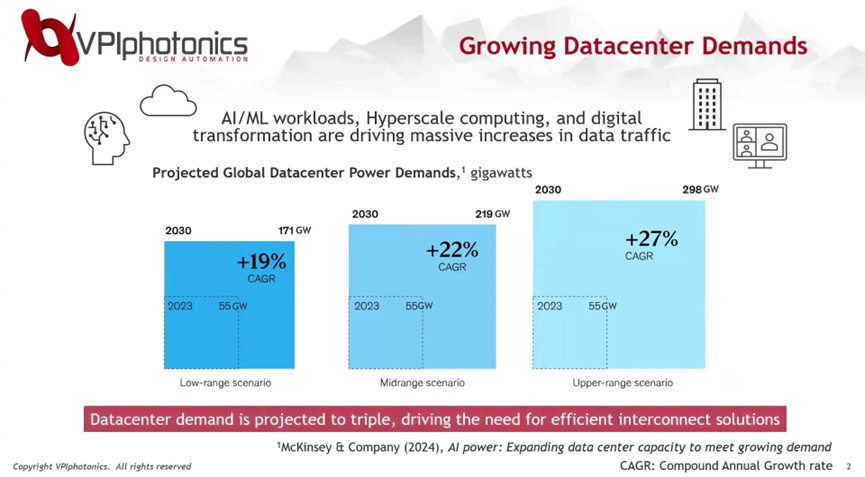 微信公众号图片