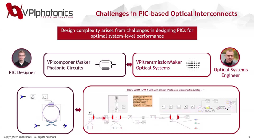 微信公众号图片