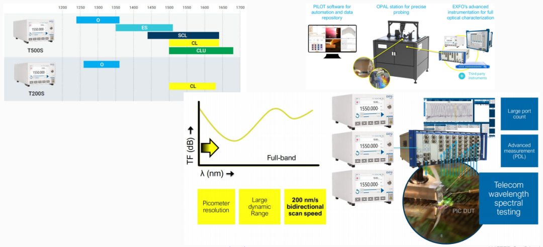 微信公众号图片