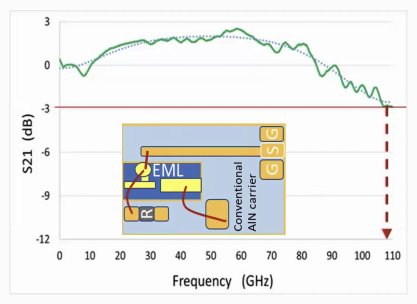 微信公众号图片
