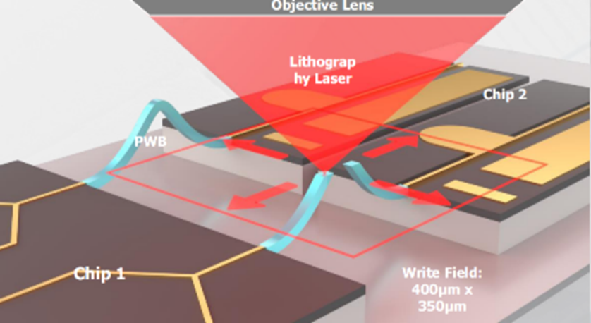 微信公众号图片